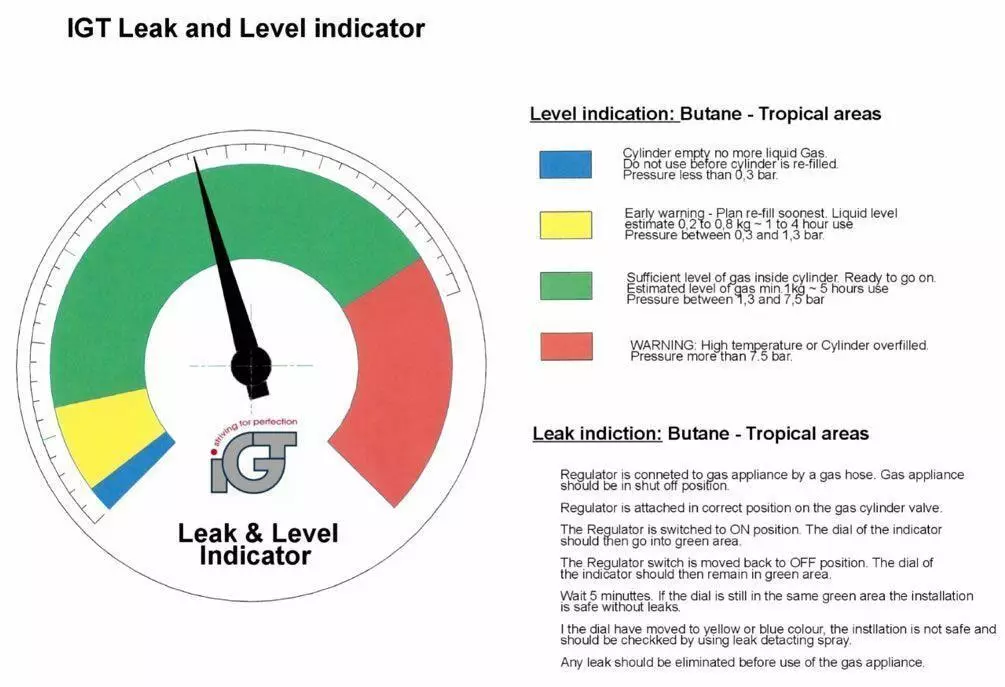 Butane Screw-on Regulator 28mbar With Level Gauge 2 Butane Screw-on Regulator 28mbar With Level Gauge - Image 2