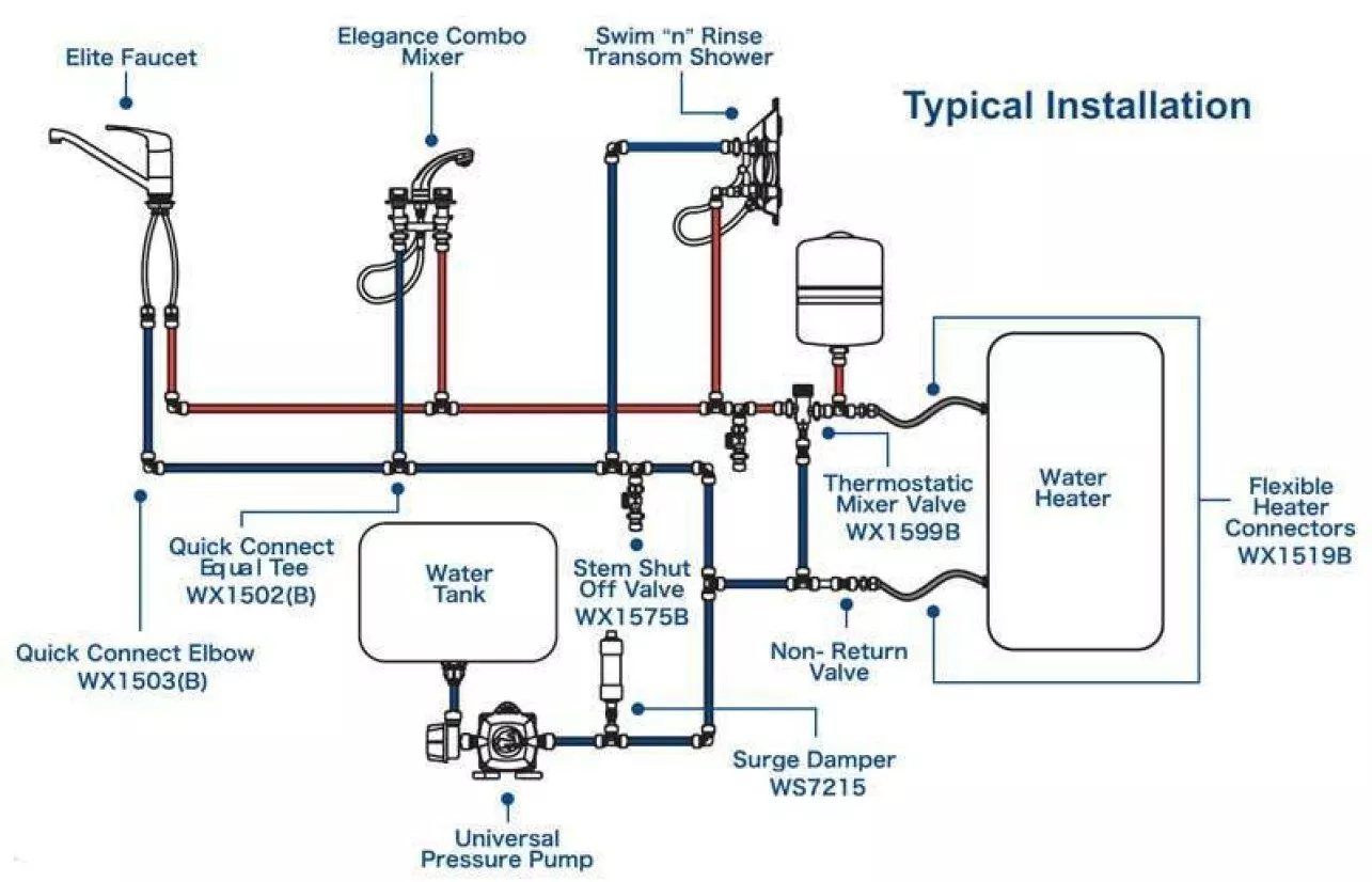 Whale AQUASMART Universal Water Pump 2.8 Bar 18 Litres UF1815 4 Whale AQUASMART Universal Water Pump 2.8 Bar 18 Litres UF1815 - Image 4