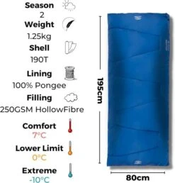 Highlander Sleepline 250 Adult Envelope Sleeping Bag Deep Blue SB034-DB -Camping Online 392