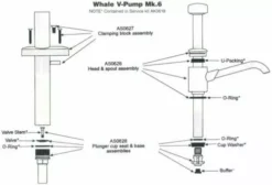 Whale Fresh Water V Pump MK6 Manual Hand Tap GP0650 -Camping Online 4 5 1
